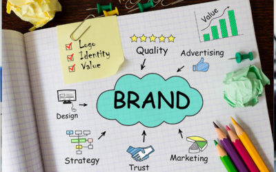 Start a Promotional Products Franchise with Us